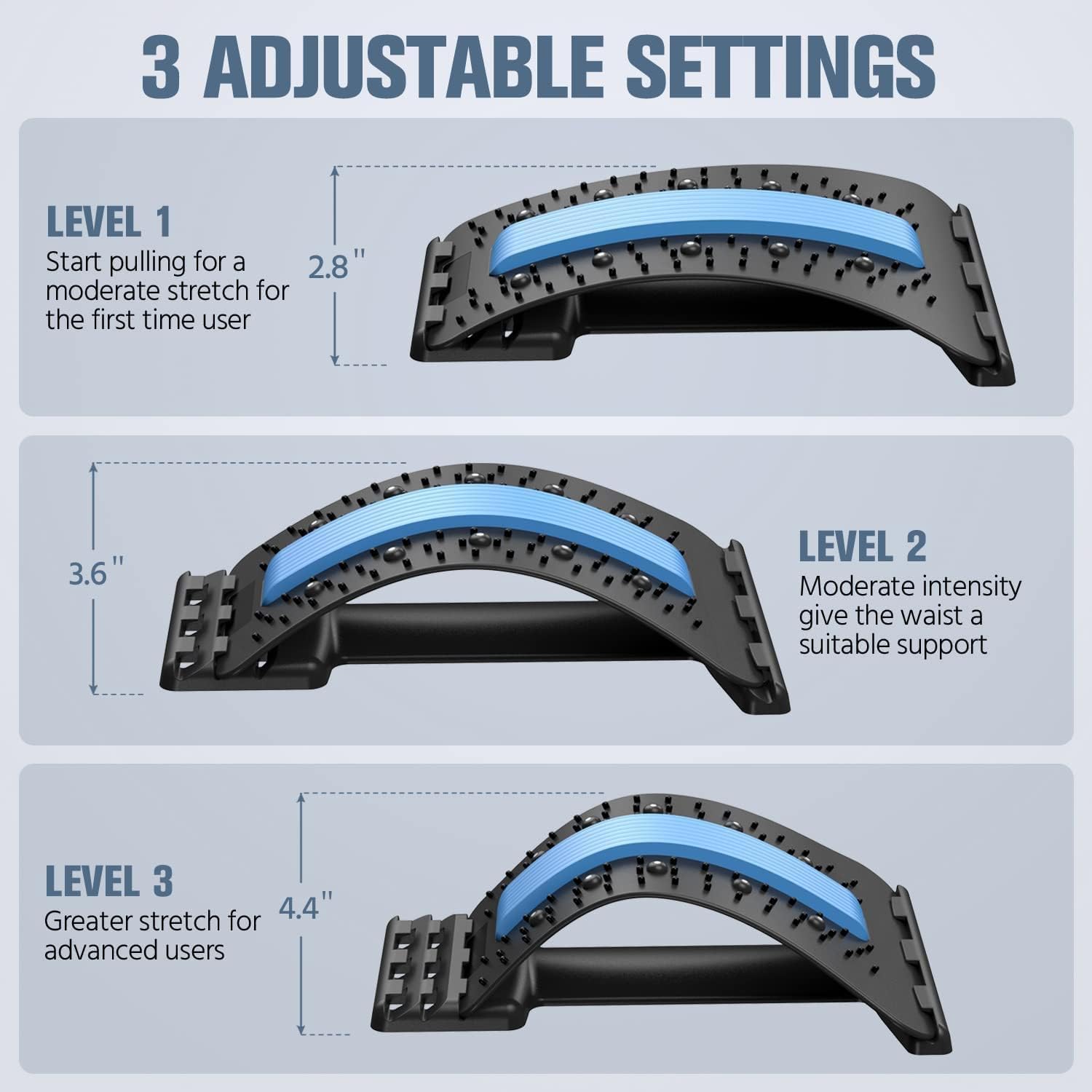 جهاز تمديد الظهر متعدد المستوي - مراجعة Office Stool وسعره